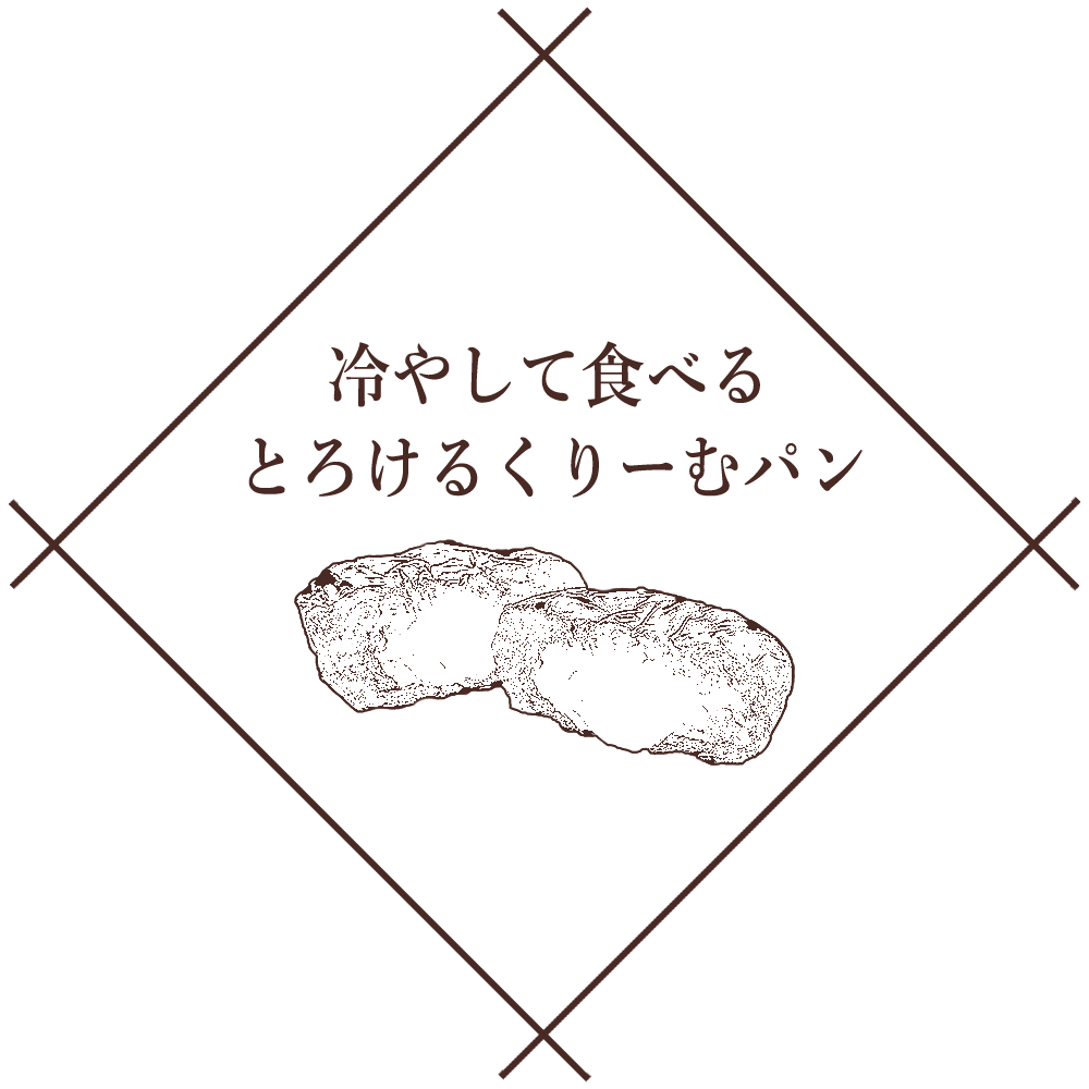 くりーむパントレースロゴ